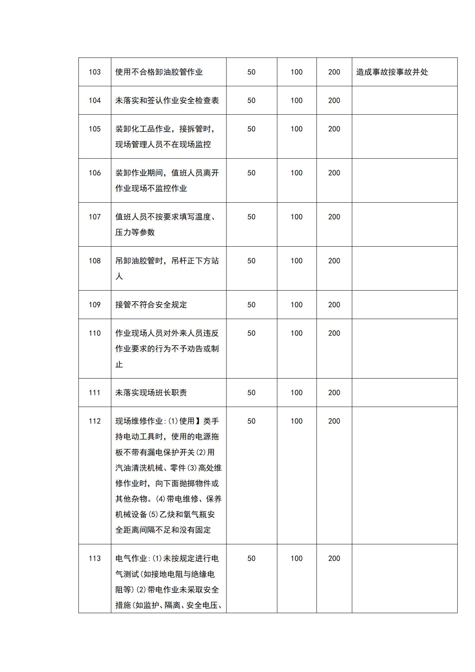 安全管理責(zé)任制度_24