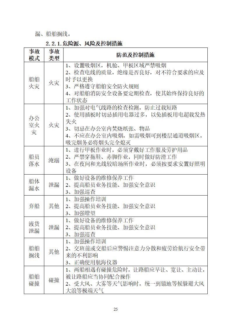 陽江市建洋環(huán)保科技有限公司生產(chǎn)安全事故應(yīng)急預(yù)案(1)_25