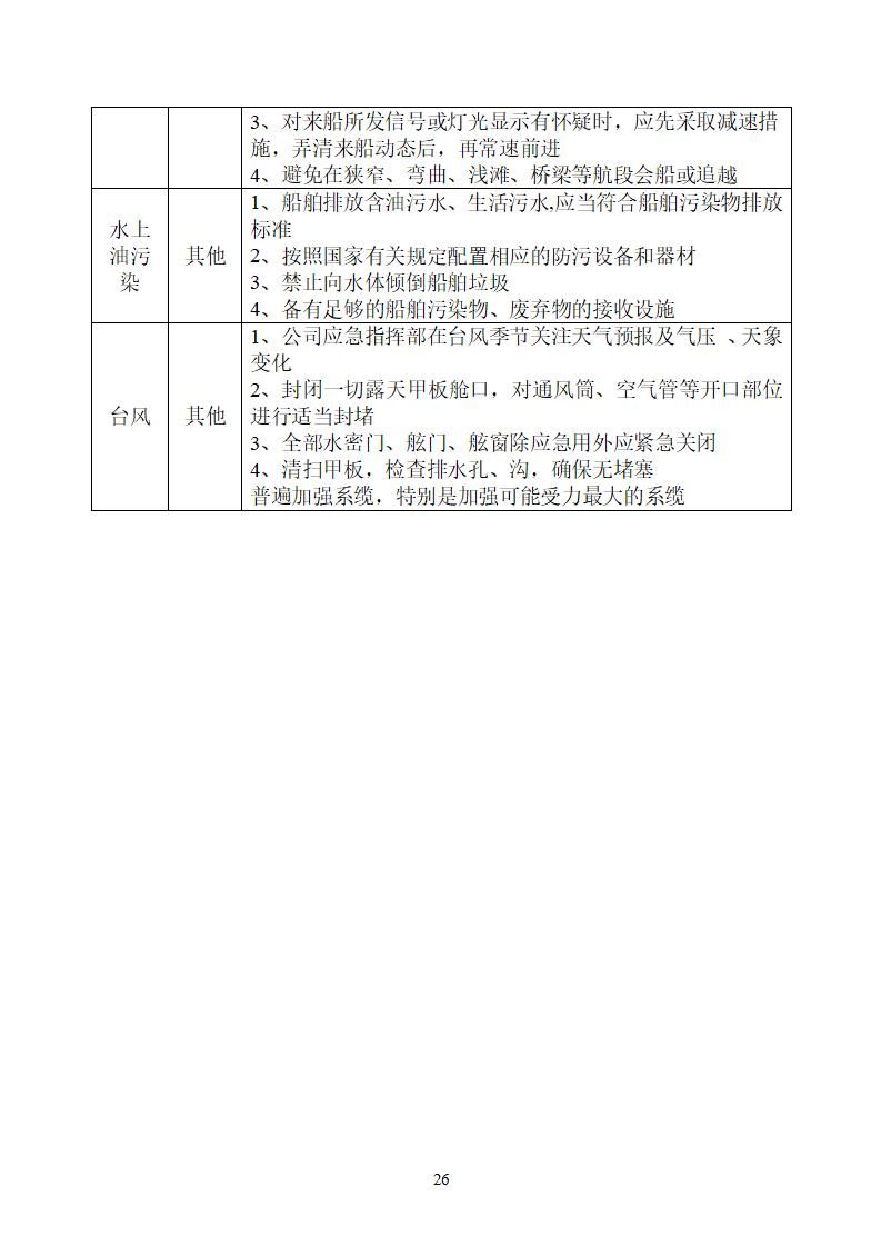 陽江市建洋環(huán)?？萍加邢薰旧a(chǎn)安全事故應(yīng)急預(yù)案(1)_26