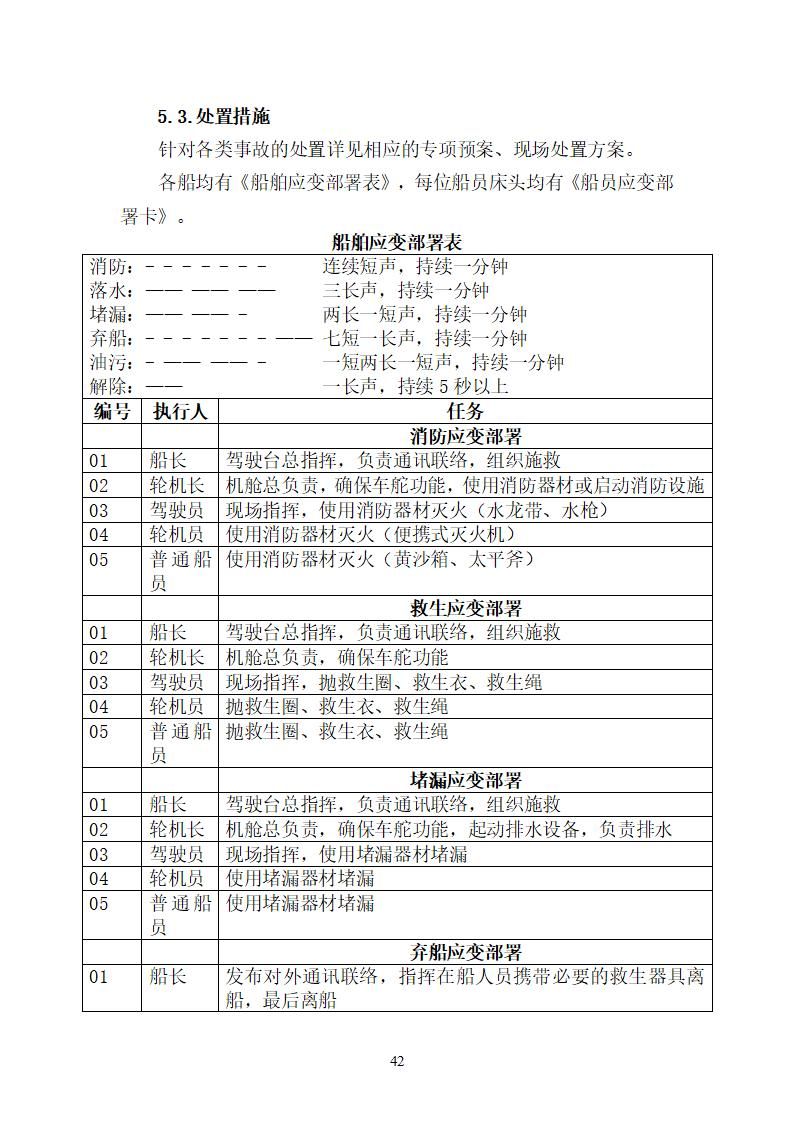 陽江市建洋環(huán)保科技有限公司生產(chǎn)安全事故應(yīng)急預(yù)案(1)_42