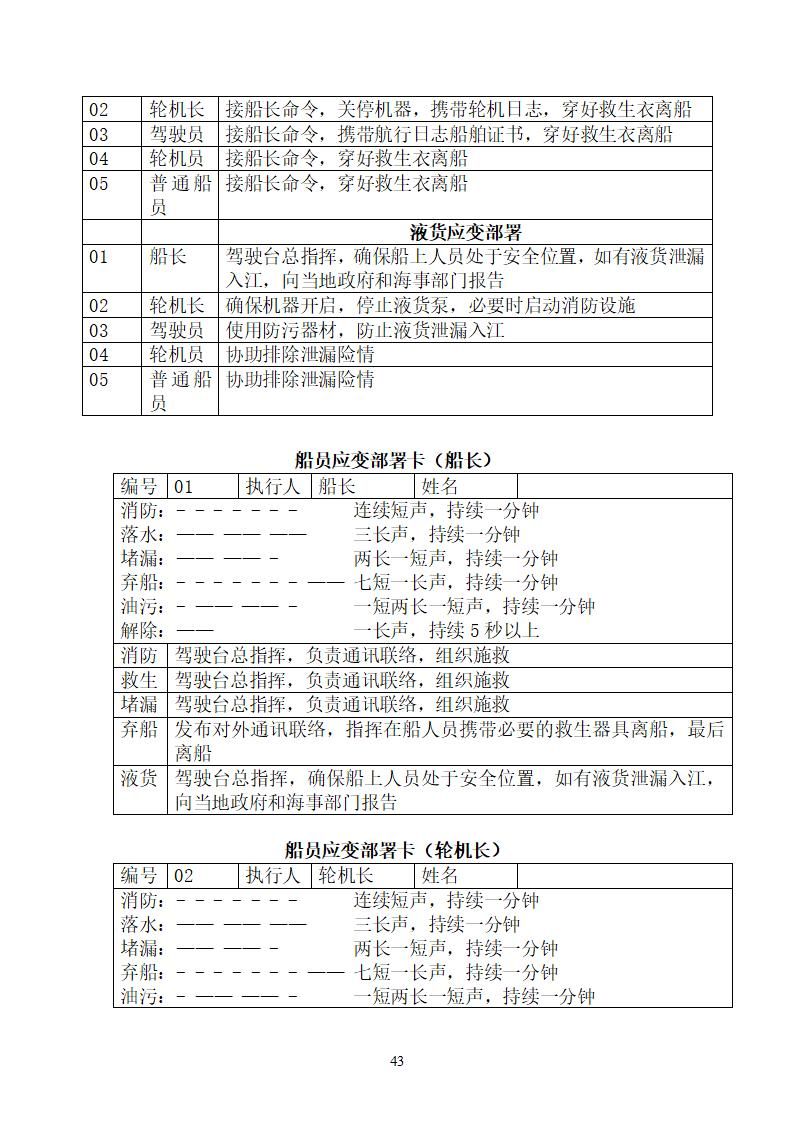 陽江市建洋環(huán)保科技有限公司生產(chǎn)安全事故應(yīng)急預(yù)案(1)_43