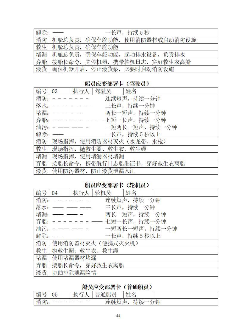 陽江市建洋環(huán)保科技有限公司生產(chǎn)安全事故應(yīng)急預(yù)案(1)_44