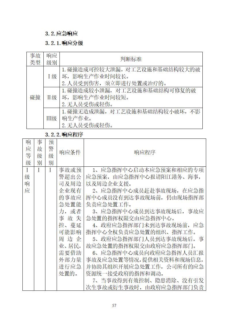 陽江市建洋環(huán)?？萍加邢薰旧a(chǎn)安全事故應(yīng)急預(yù)案(1)_57