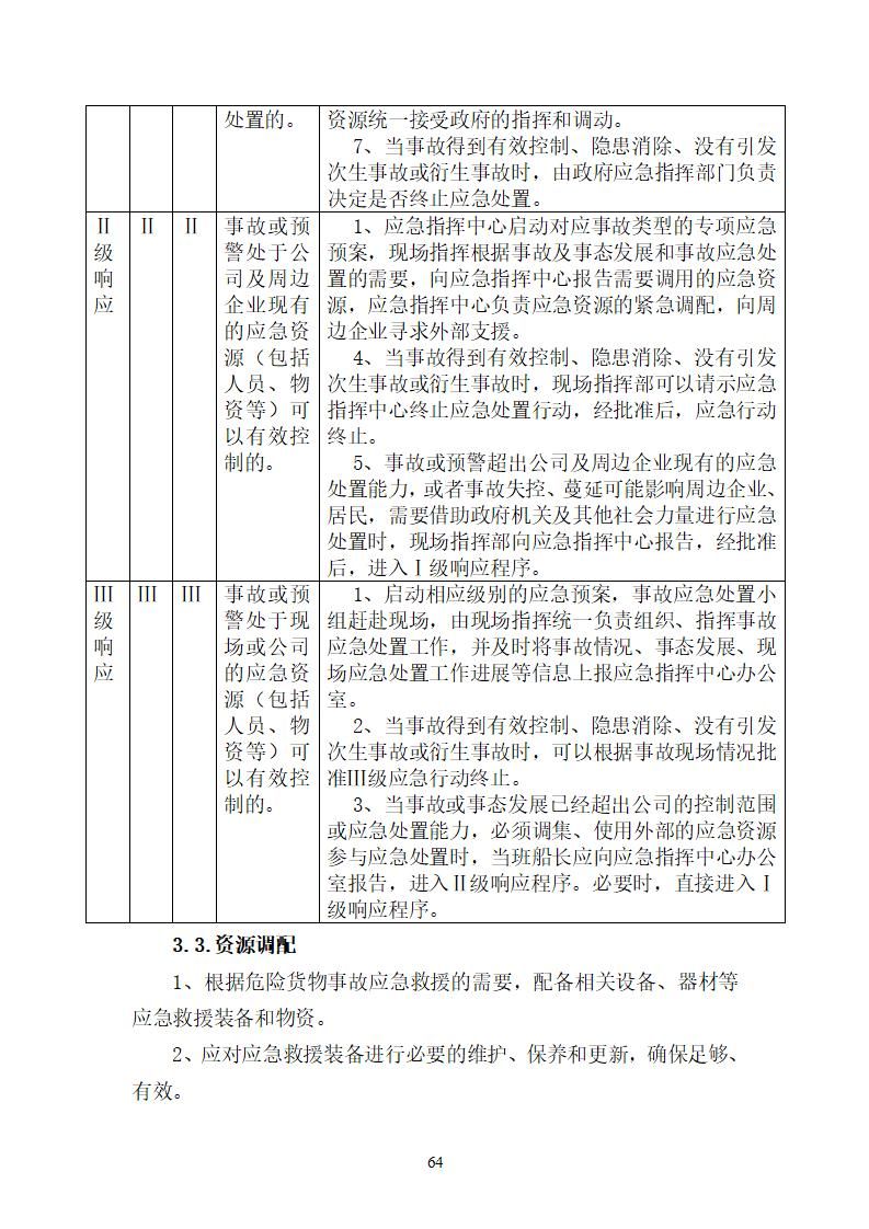 陽江市建洋環(huán)?？萍加邢薰旧a(chǎn)安全事故應(yīng)急預(yù)案(1)_64