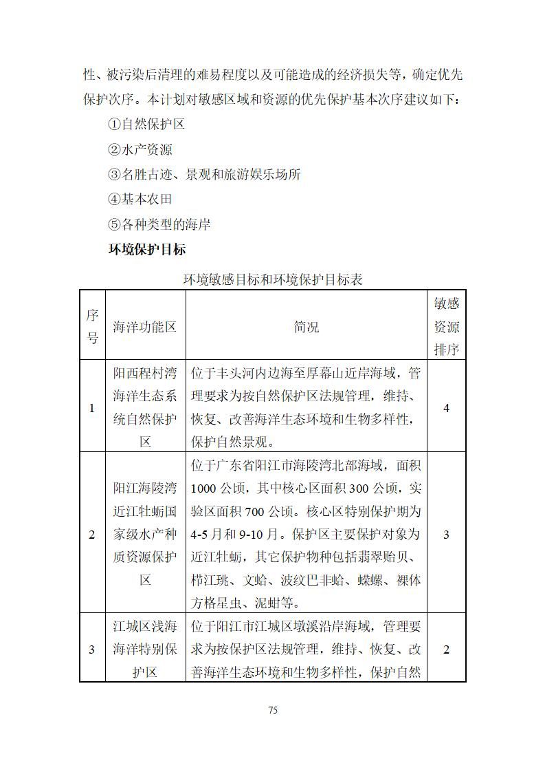 陽江市建洋環(huán)?？萍加邢薰旧a(chǎn)安全事故應(yīng)急預(yù)案(1)_75