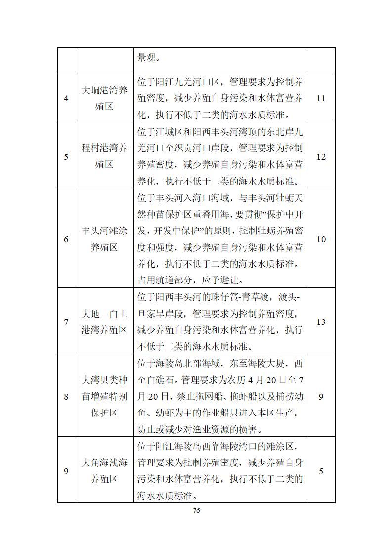 陽江市建洋環(huán)?？萍加邢薰旧a(chǎn)安全事故應(yīng)急預(yù)案(1)_76