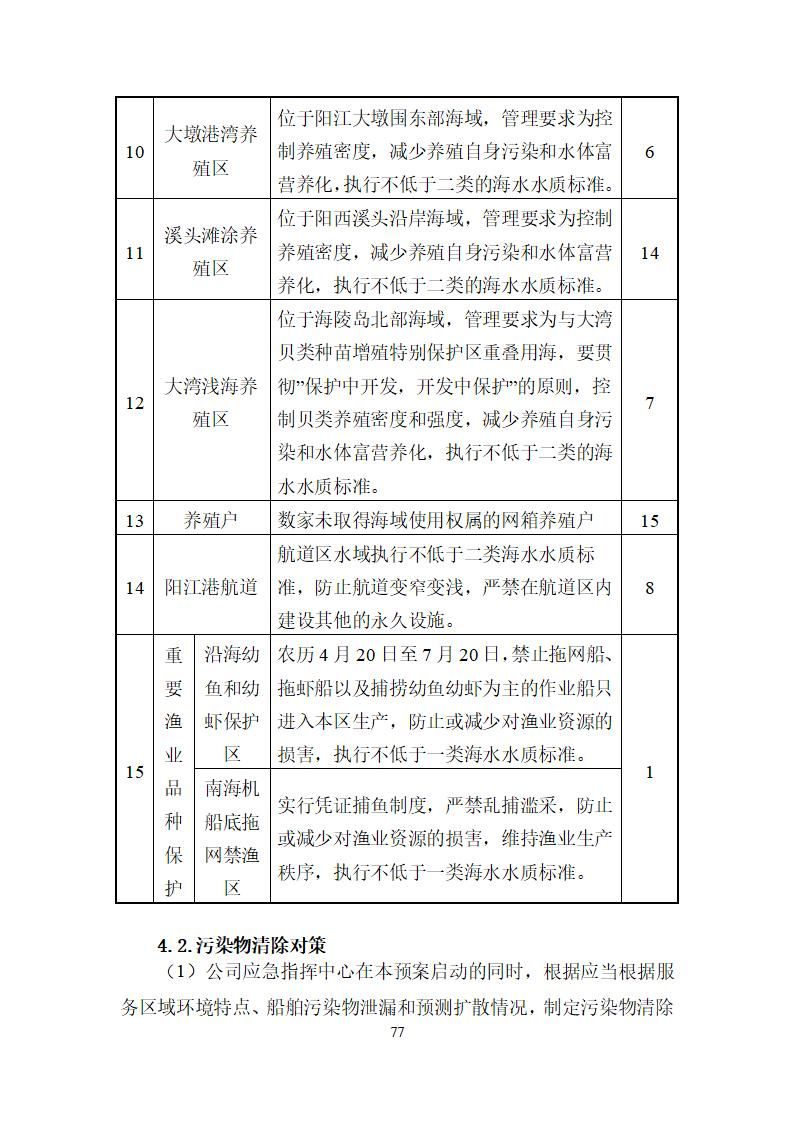 陽江市建洋環(huán)?？萍加邢薰旧a(chǎn)安全事故應(yīng)急預(yù)案(1)_77