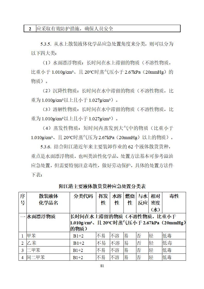 陽江市建洋環(huán)?？萍加邢薰旧a(chǎn)安全事故應(yīng)急預(yù)案(1)_81