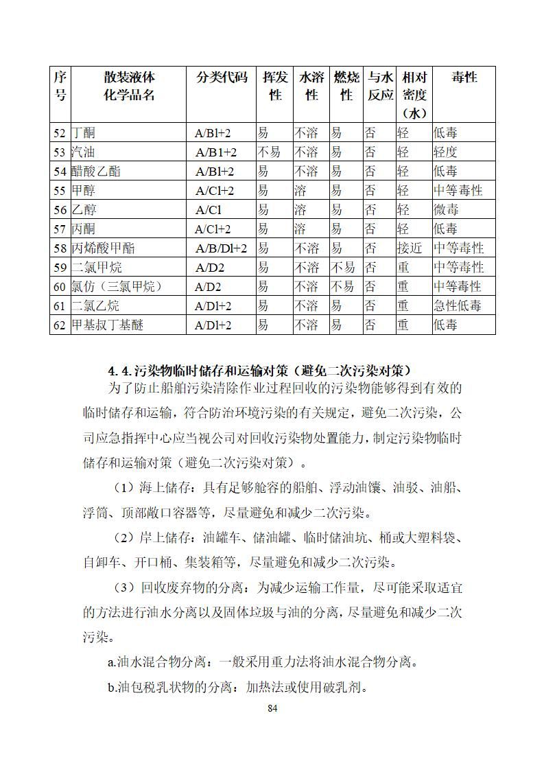 陽江市建洋環(huán)?？萍加邢薰旧a(chǎn)安全事故應(yīng)急預(yù)案(1)_84