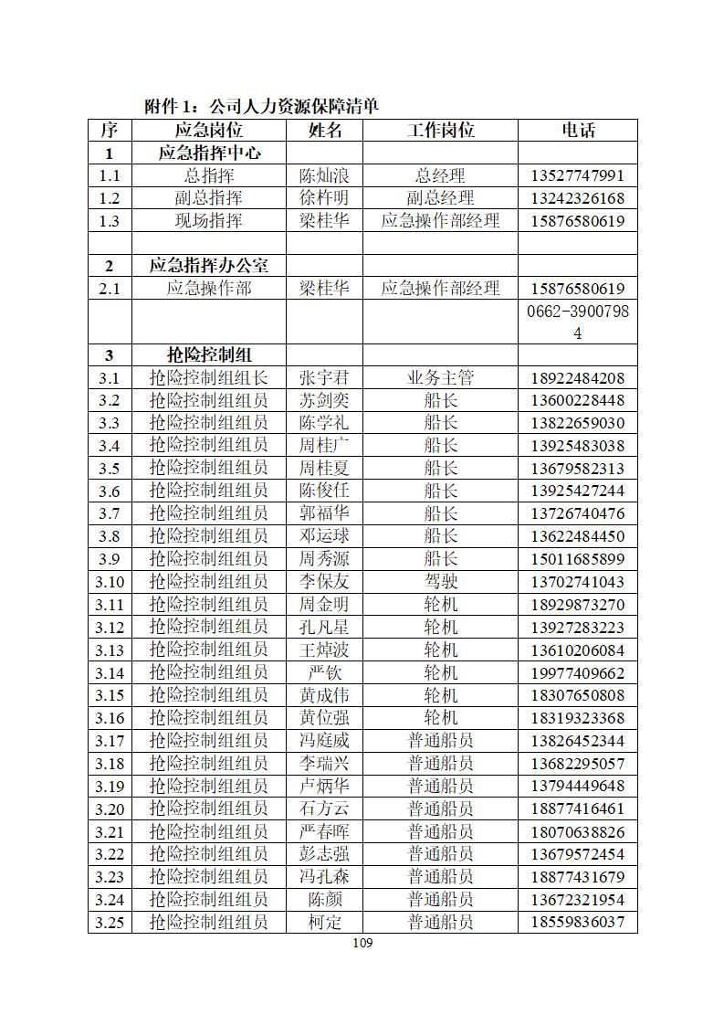 陽江市建洋環(huán)?？萍加邢薰旧a(chǎn)安全事故應(yīng)急預(yù)案(1)_109