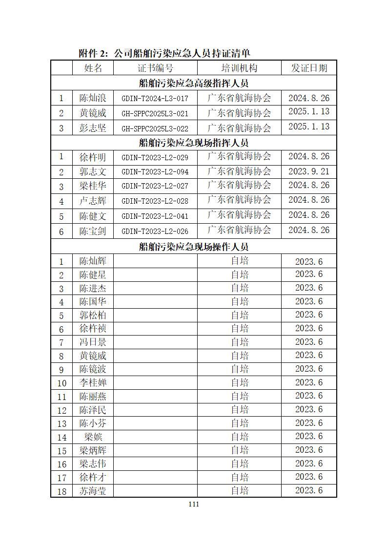 陽江市建洋環(huán)?？萍加邢薰旧a(chǎn)安全事故應(yīng)急預(yù)案(1)_111