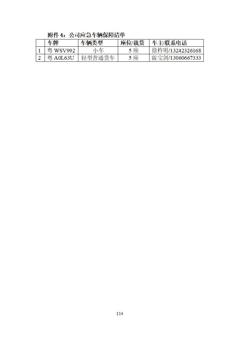 陽江市建洋環(huán)?？萍加邢薰旧a(chǎn)安全事故應(yīng)急預(yù)案(1)_114
