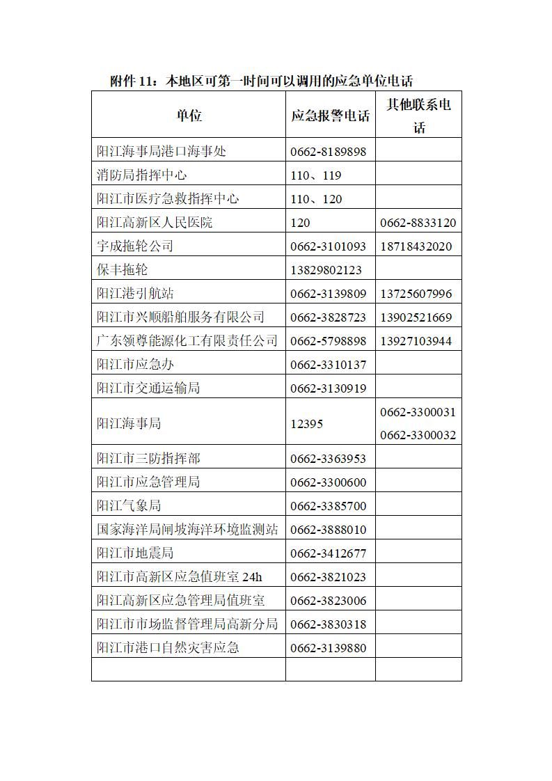 陽江市建洋環(huán)?？萍加邢薰旧a(chǎn)安全事故應(yīng)急預(yù)案(1)_124