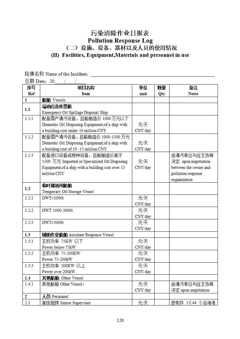 陽江市建洋環(huán)?？萍加邢薰旧a(chǎn)安全事故應(yīng)急預(yù)案(1)_126