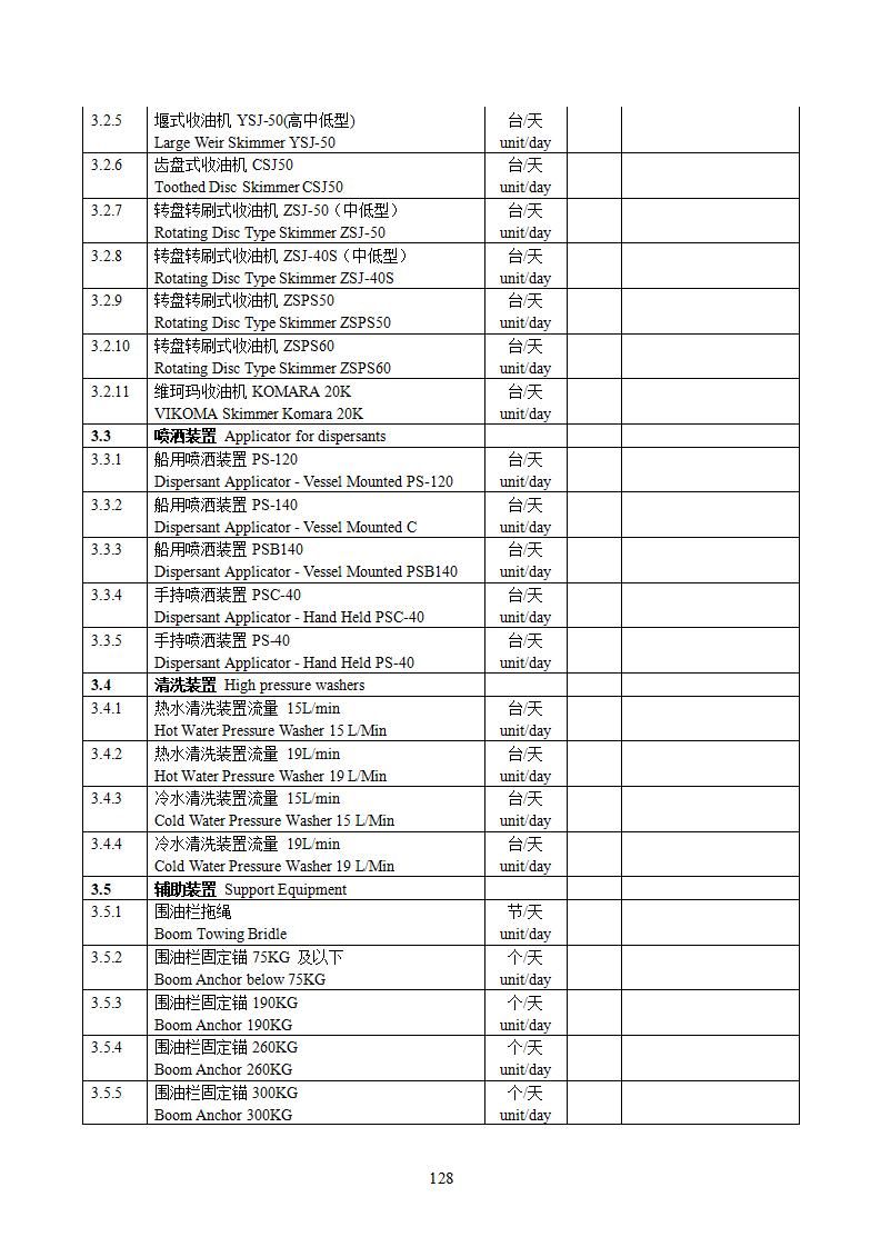 陽江市建洋環(huán)?？萍加邢薰旧a(chǎn)安全事故應(yīng)急預(yù)案(1)_128
