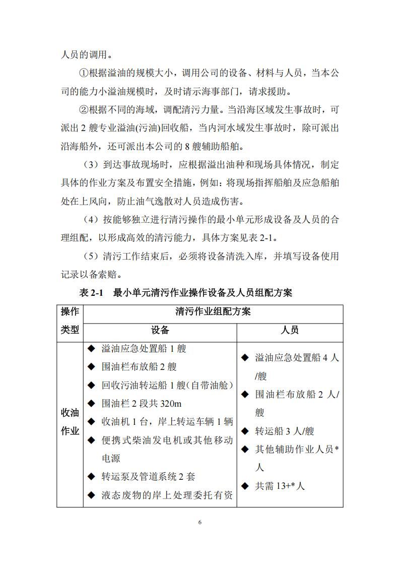 污染物清除方案_05