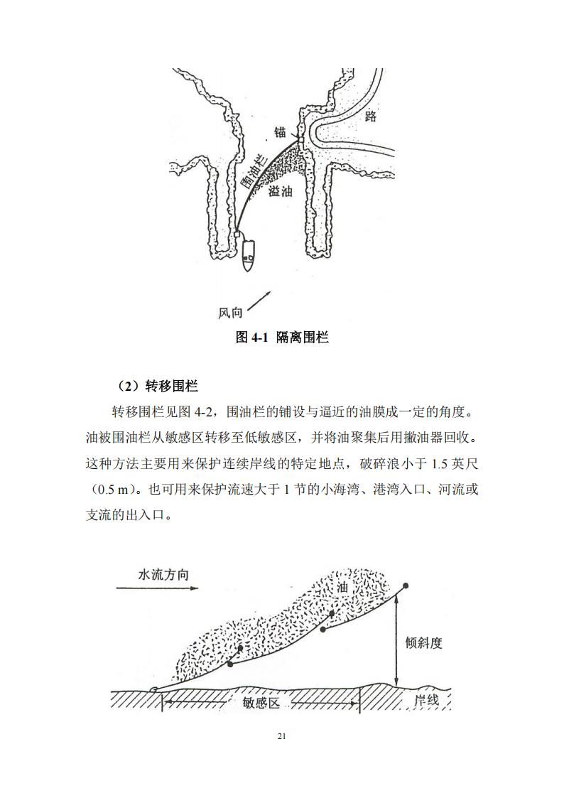 污染物清除方案_20