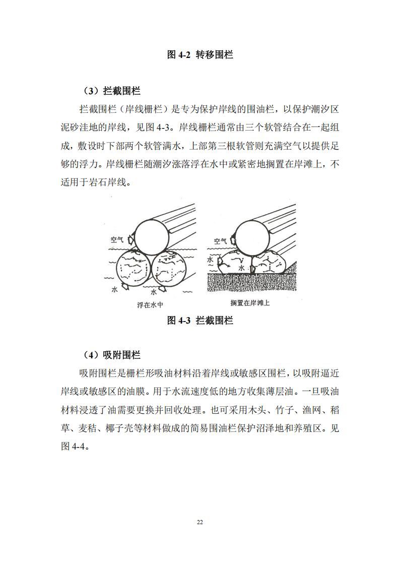 污染物清除方案_21