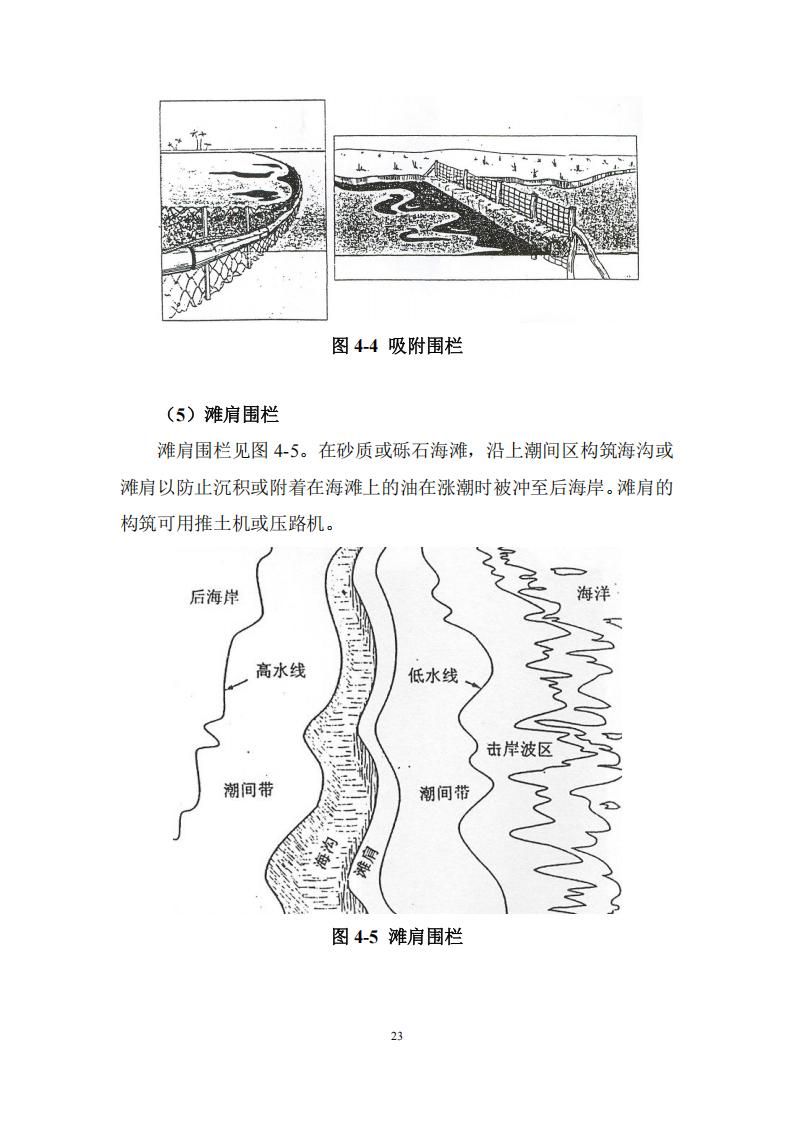 污染物清除方案_22
