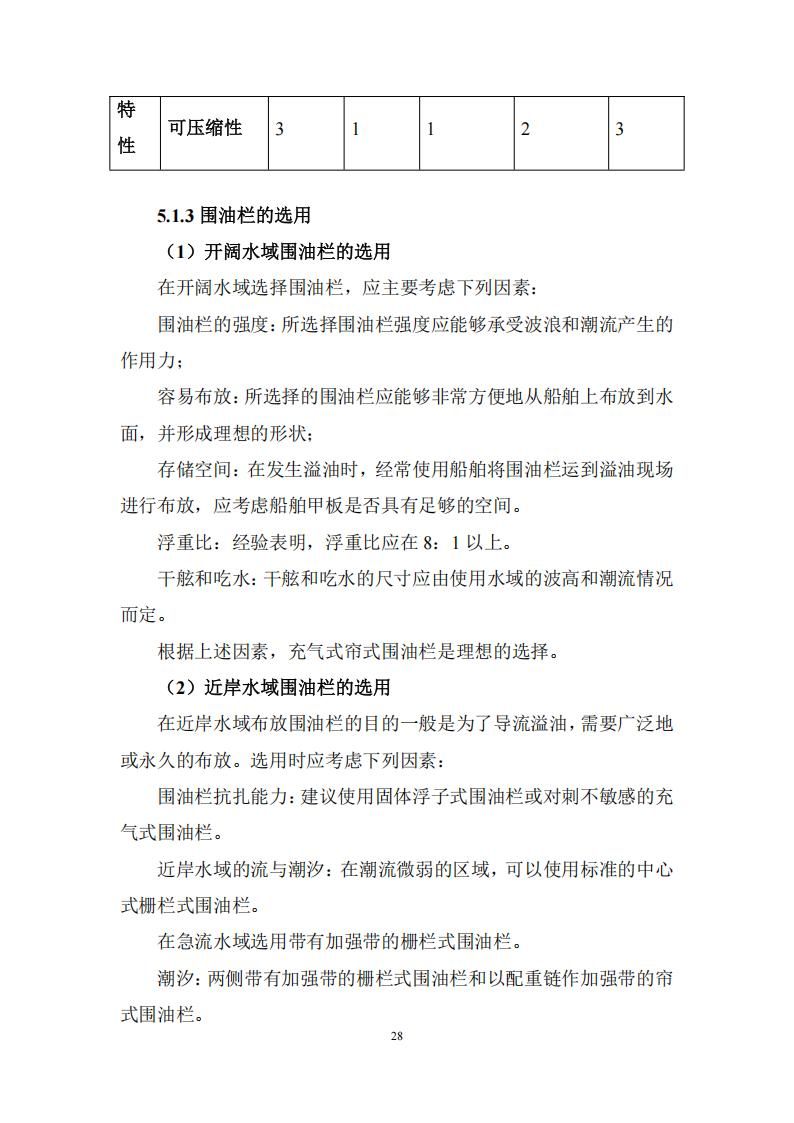 污染物清除方案_27