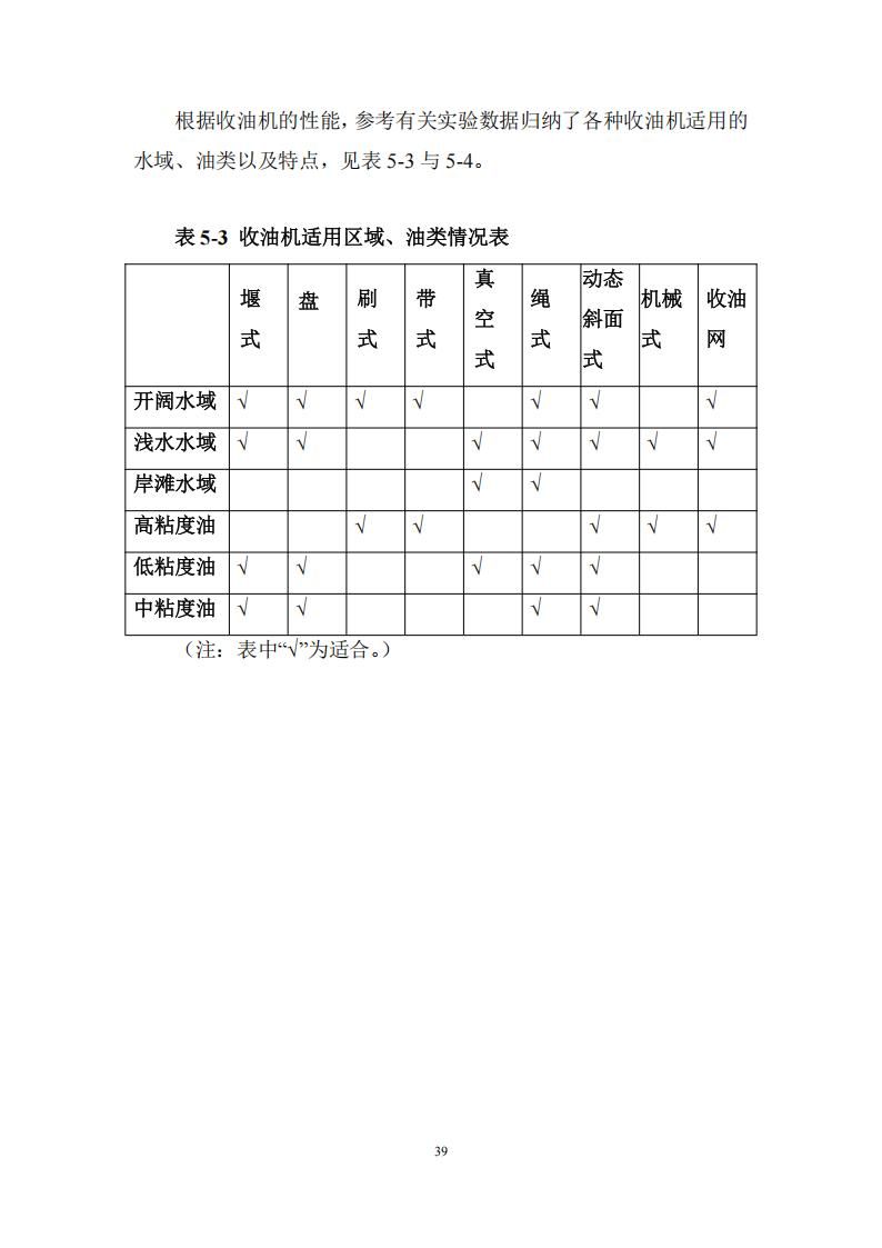 污染物清除方案_38