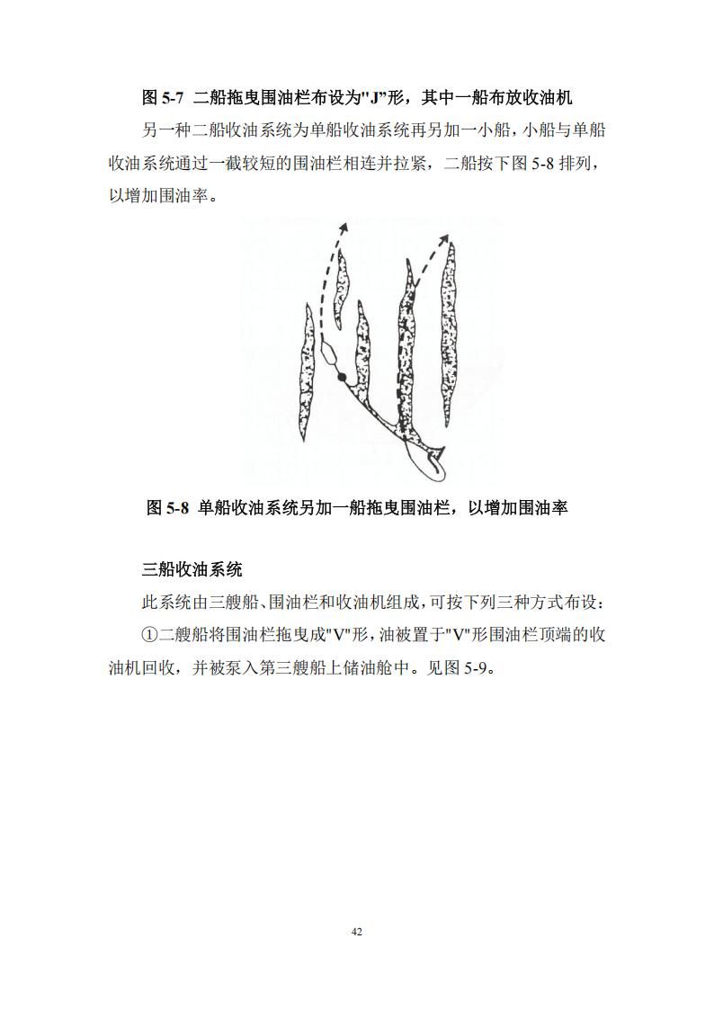 污染物清除方案_41