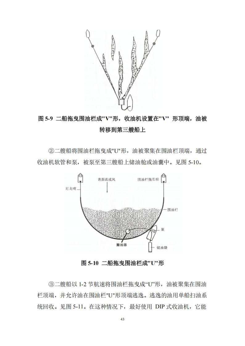 污染物清除方案_42