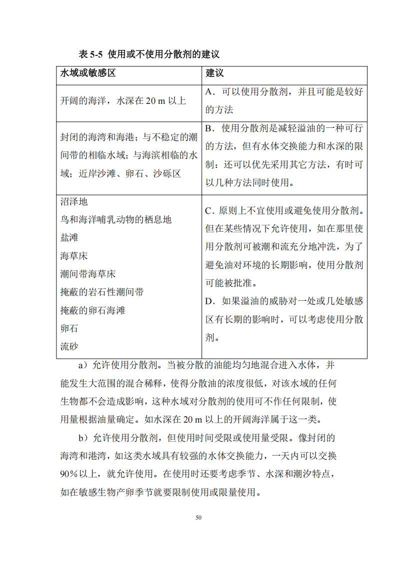 污染物清除方案_49