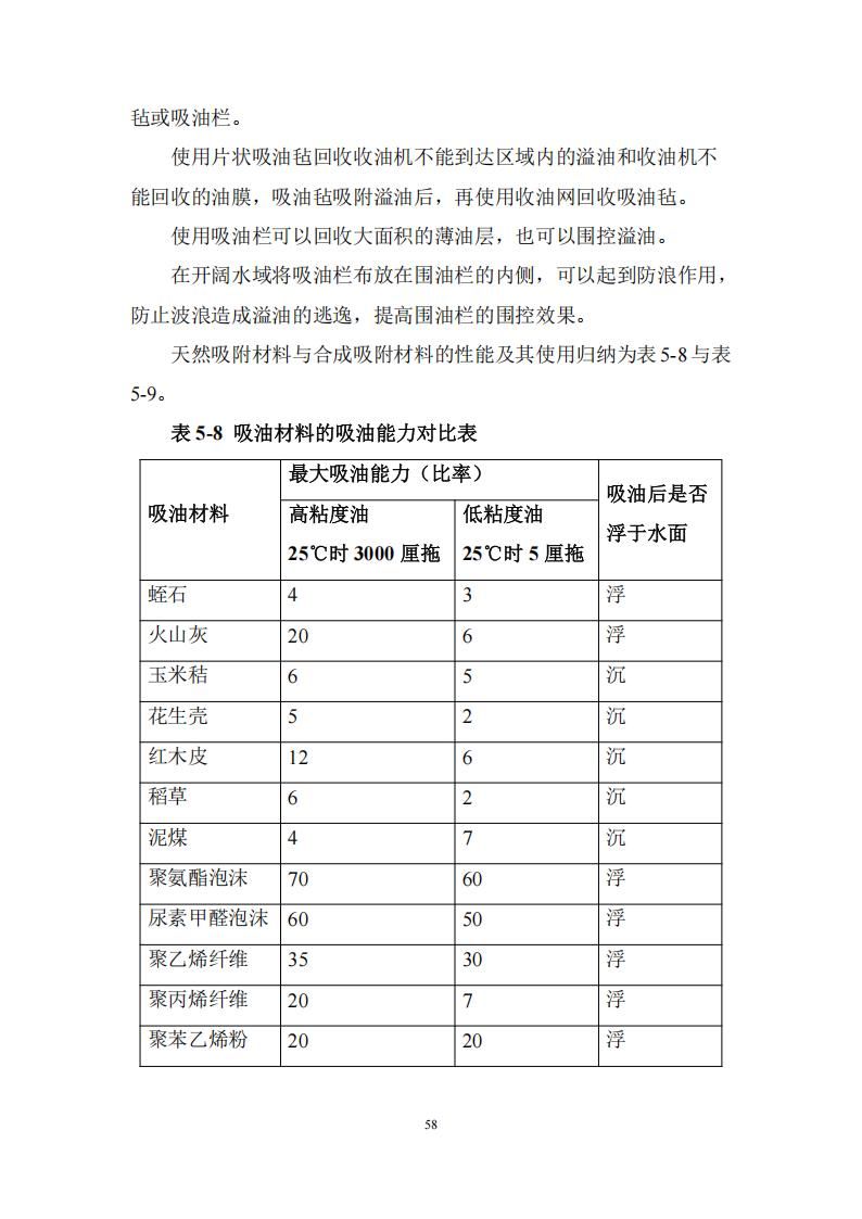 污染物清除方案_57