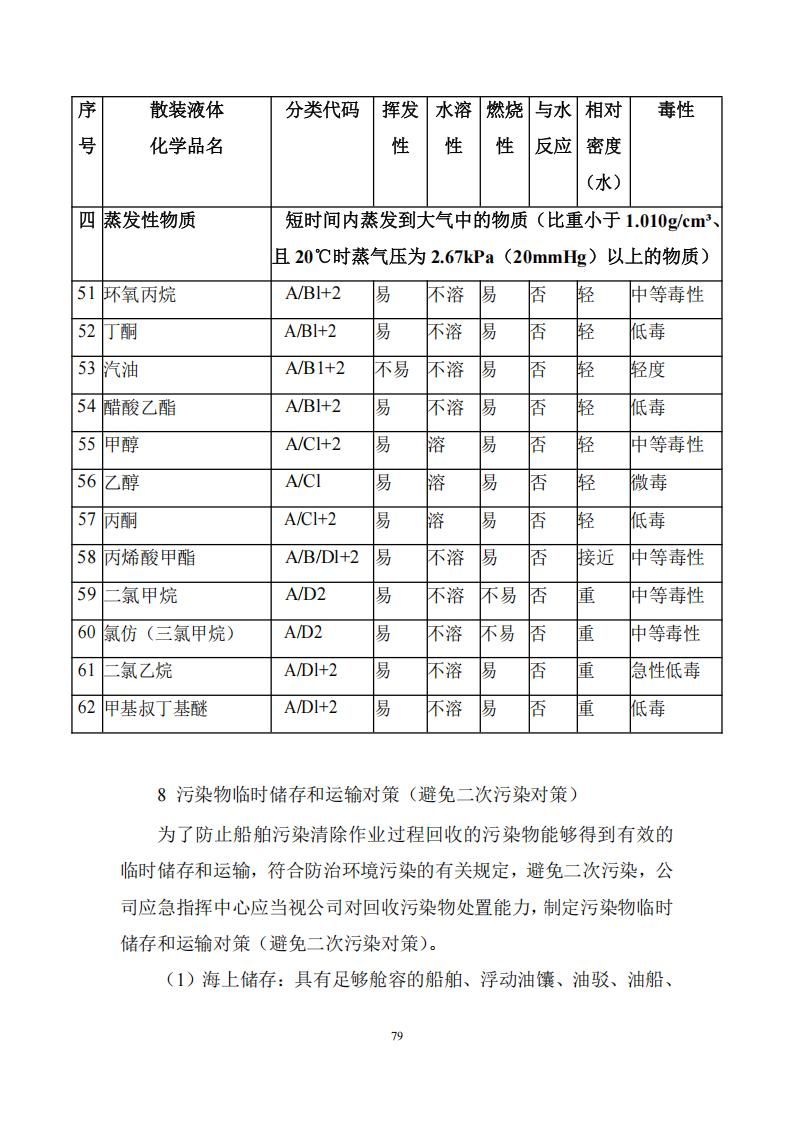 污染物清除方案_78