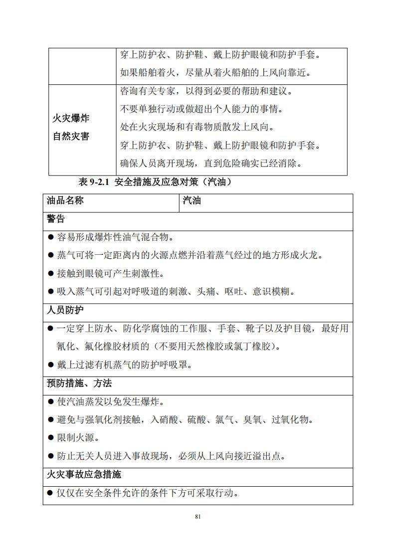 污染物清除方案_80