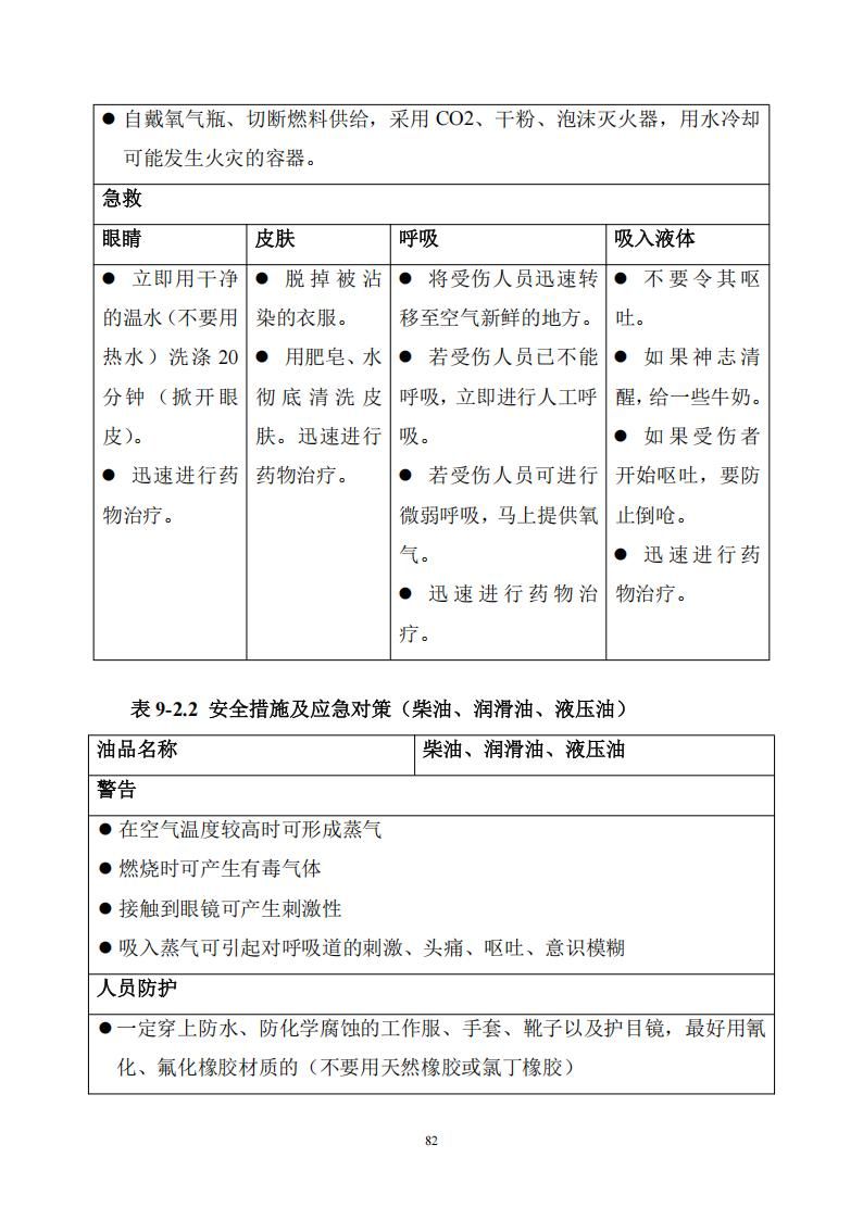 污染物清除方案_81