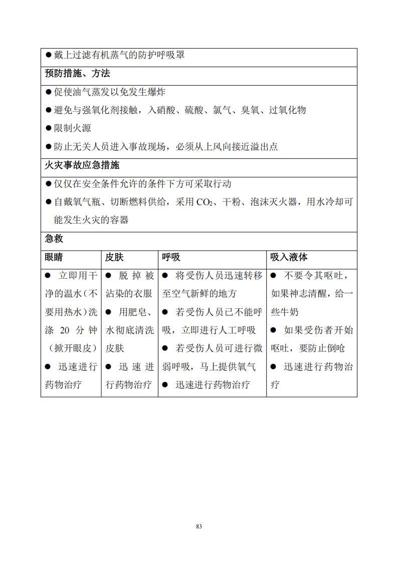 污染物清除方案_82